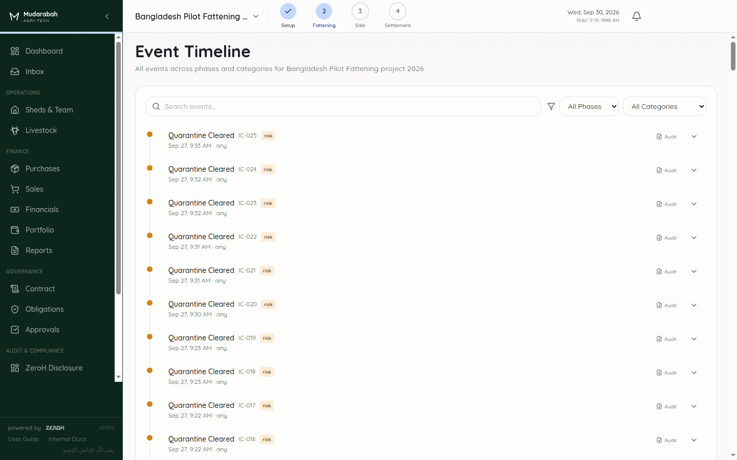 The Event Timeline in the Mudarabah app: every step of the pilot cycle, each with its audit record